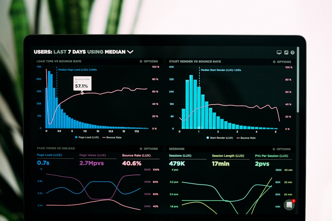IT System Monitoring Dashboard